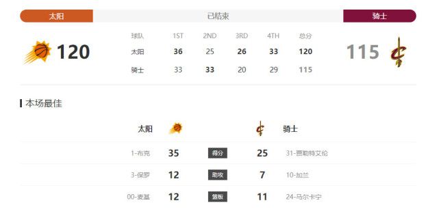 真实再现作为一个辅助手段，帮助影片企图去接近的，仍然是客体真实本身，而不仅仅是种真实性或真实感如上一节所叙述的，在真实再现上走了很深很远的《圆明园》的制作者们，他们早已经具备了制造剧情片的条件，技术和资金都已很充分，但他们仍然将片子停留在纪录片的范畴内。